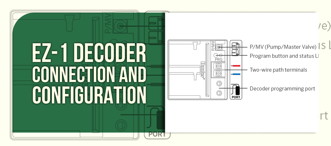 EZ-1 Decoder Connection and Configuration