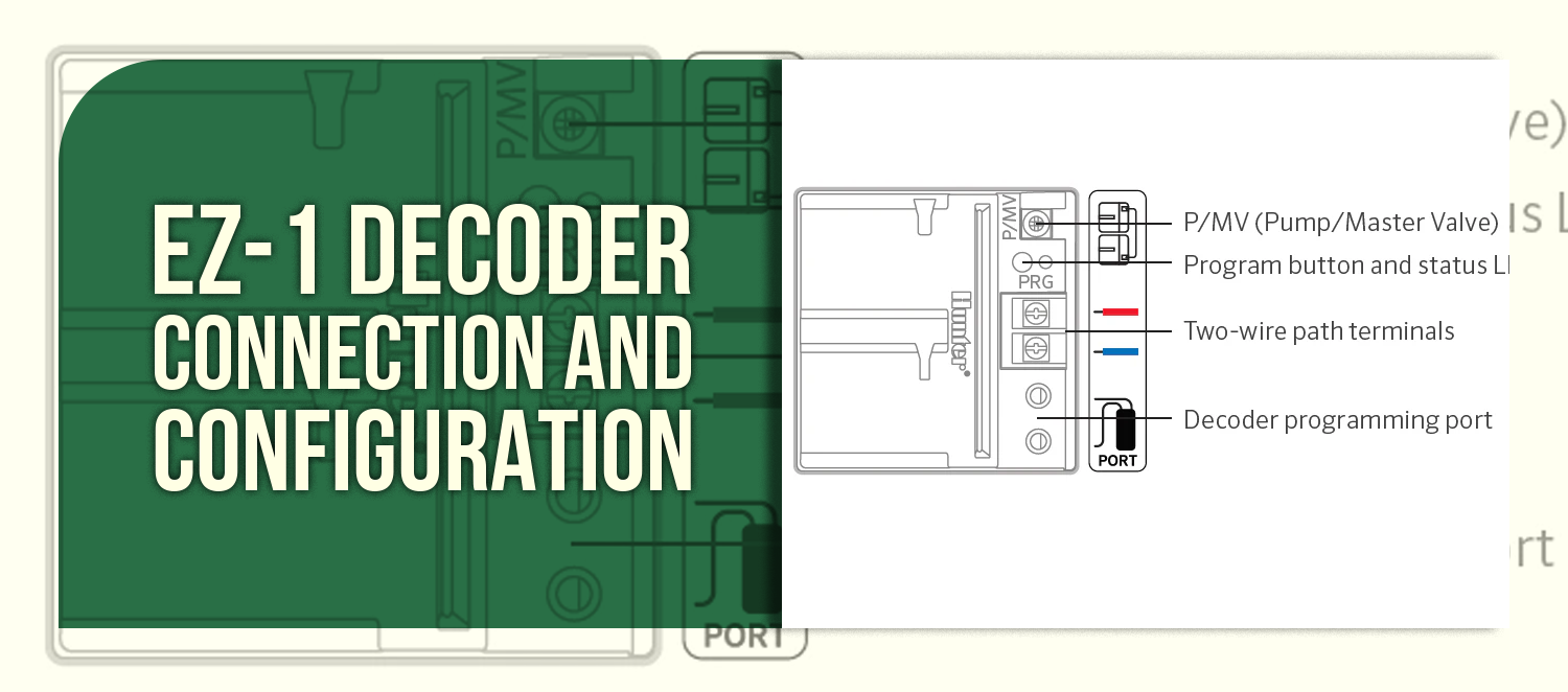 EZ-1 Decoder Connection and Configuration