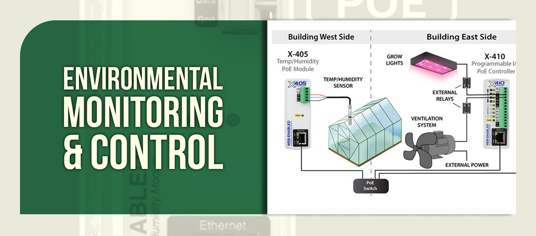 Environmental Monitoring & Control