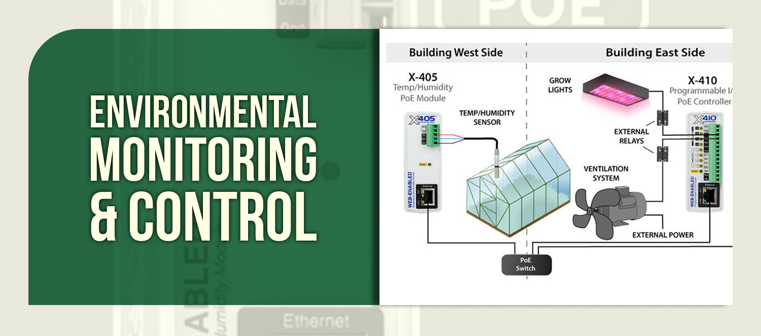 Environmental Monitoring & Control