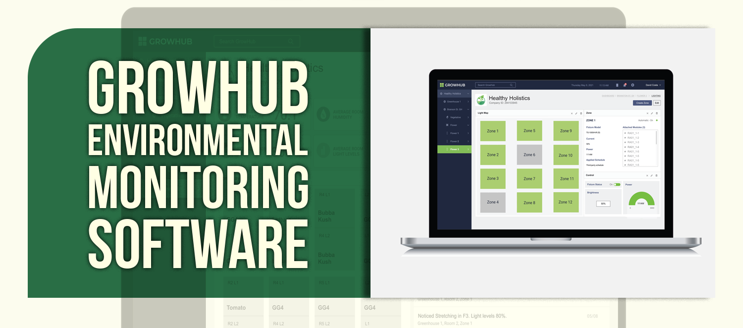 GROWHub Environmental Monitoring Software