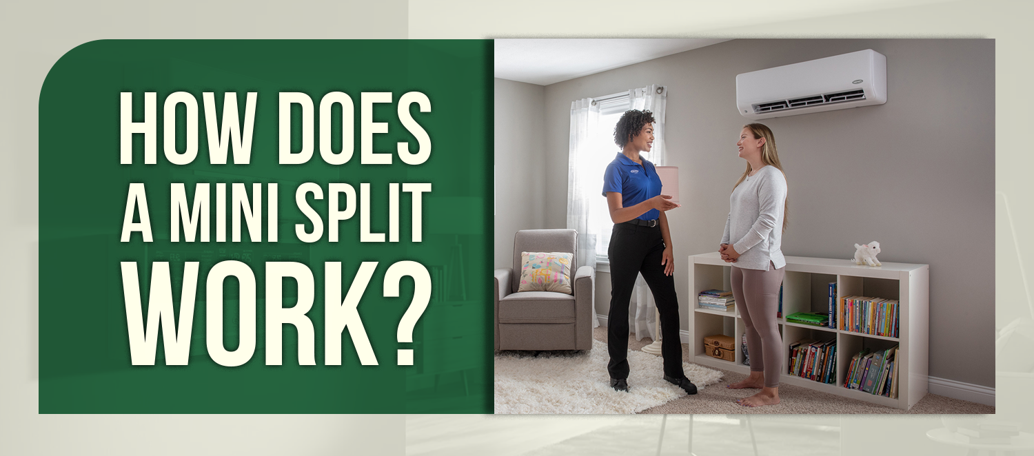 How Does a Mini Split Work?