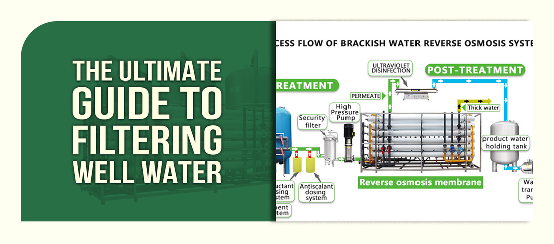 The Ultimate Guide to Filtering Well Water