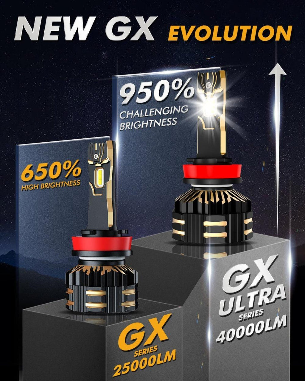 Auxbeam H11+H11 LED Headlight Bulbs 240W 40000LM GX-ULTRA Series 6500K Cool White | 4 Bulbs - GP00010786