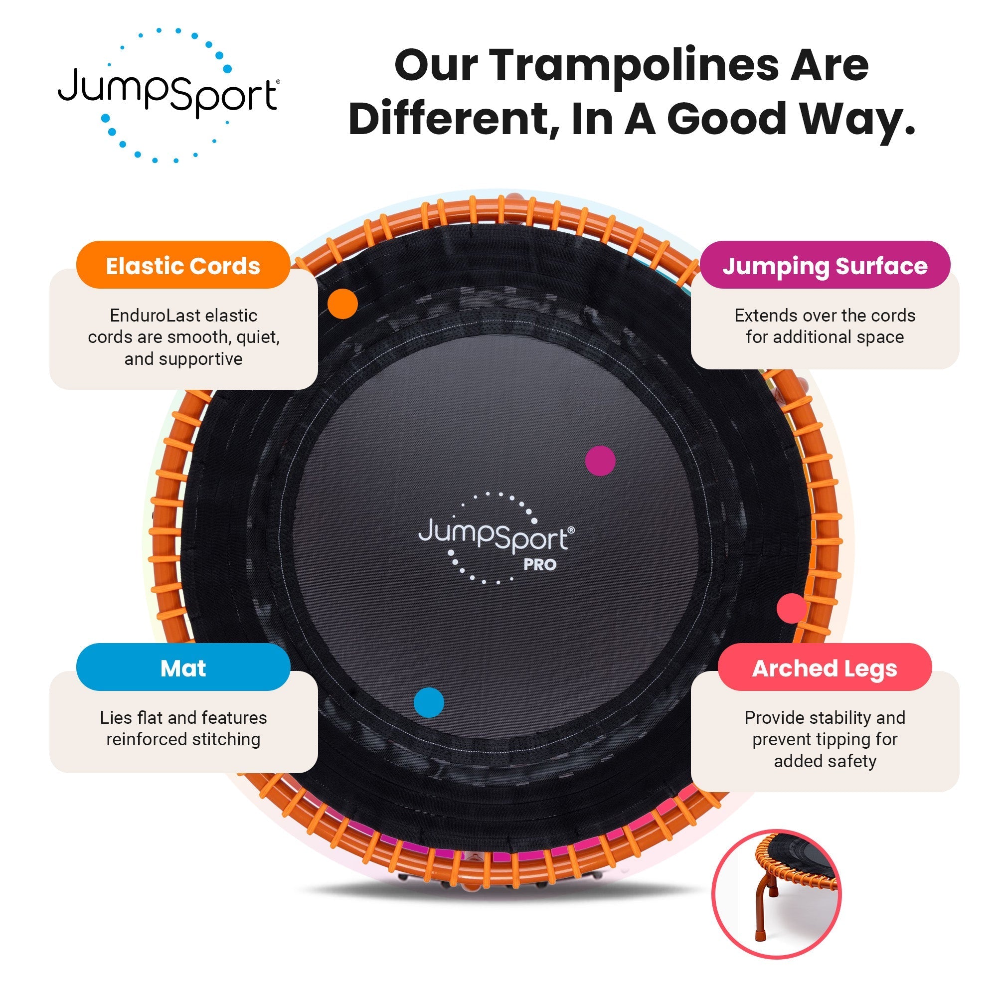 Disc-O-Bed JumpSport 350 PRO Fitness Trampoline, Cardio Workout Equipment, 39 Inch, Energize - 415471
