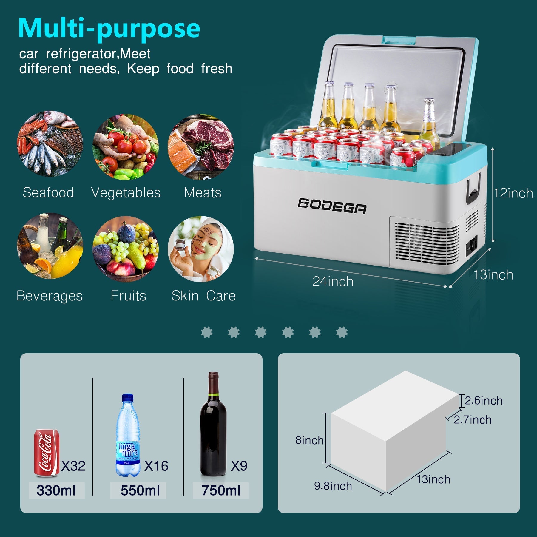 BODEGAcooler 20qt/18L Portable Car Fridge/Freezer K18 Bule - K18-blue-1