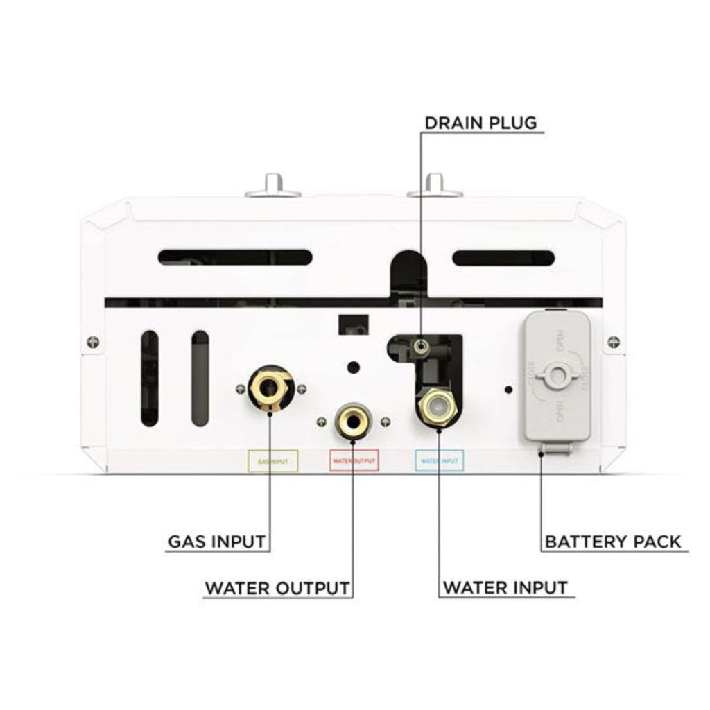 Eccotemp L10 3.0 GPM Portable Outdoor Tankless Water Heater with EccoFlo Diaphragm 12V Pump, Strainer and Shower Set - L10-PSSET