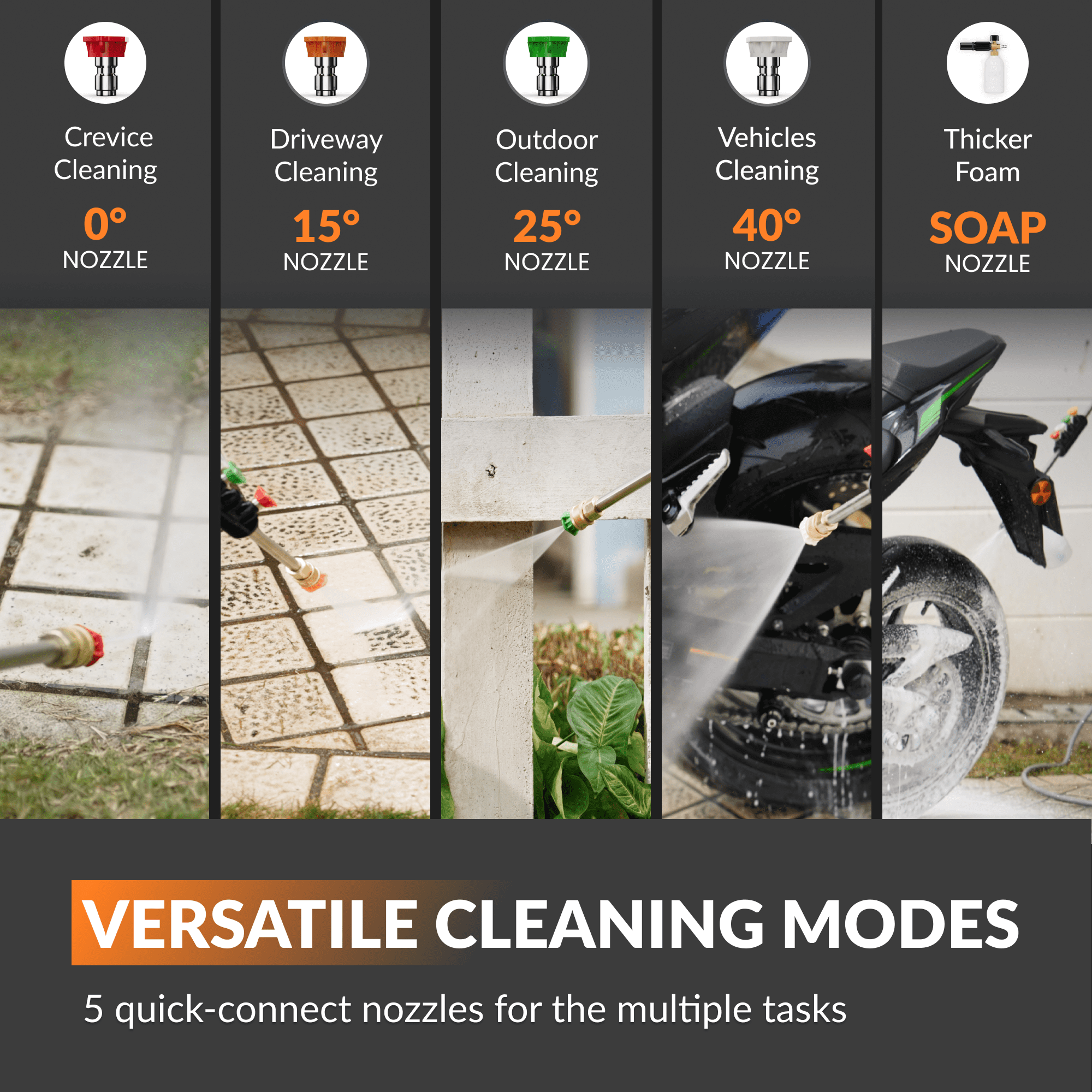 Grandfalls Pressure Washer Plus+ - HP135-G30A