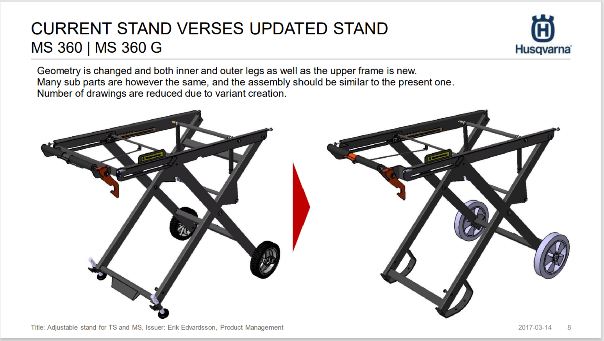 Husqvarna MS 360 Masonry Saw Stands - 590296801