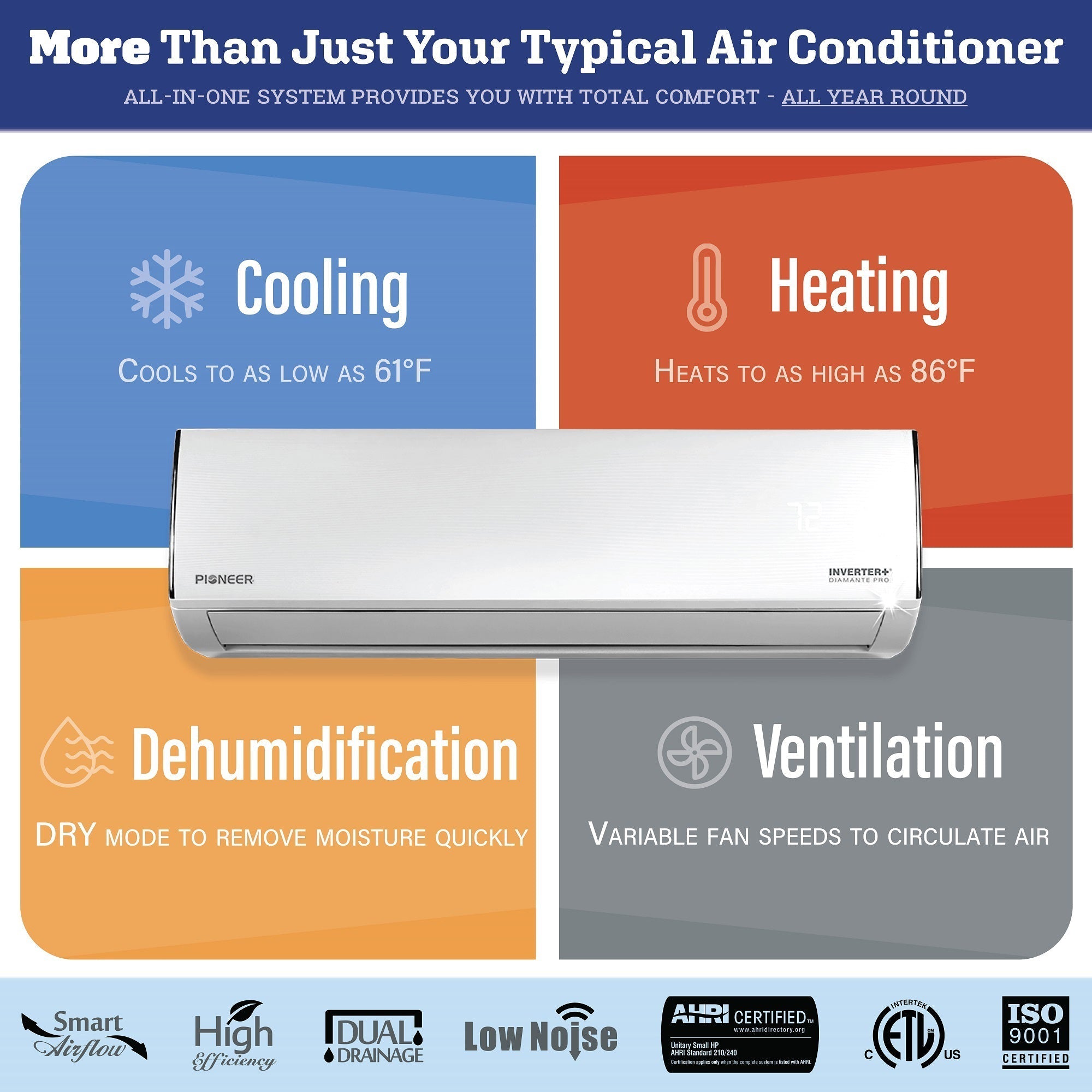 Pioneer Diamante Pro Series 12,000 BTU 19 SEER2 Ductless Mini-Split Air Conditioner Inverter+ Heat Pump Full Set 115V with 16 Ft. Kit - WYT012ALFI19RL