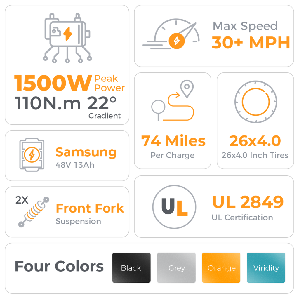 Aipas Ebike Combo Sale M1+M2 - Combo_M1-BK_and_M2-GB