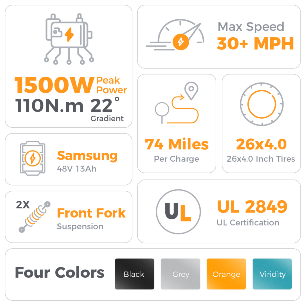 Aipas Ebike Combo Sale M2 + A2 - Aipas-A2white+M2viridity