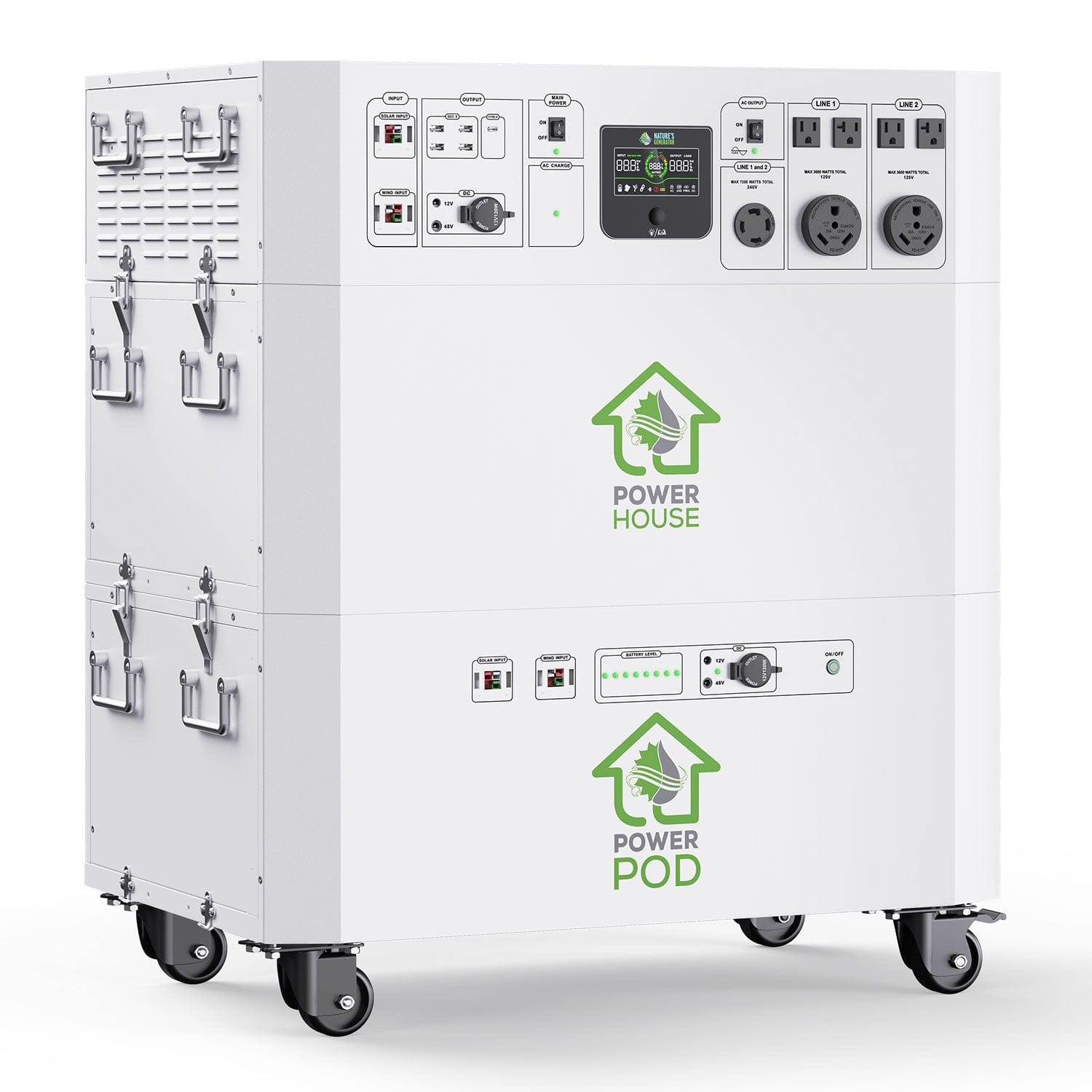 Nature’s Generator Powerhouse Platinum WE System - Backyard Provider
