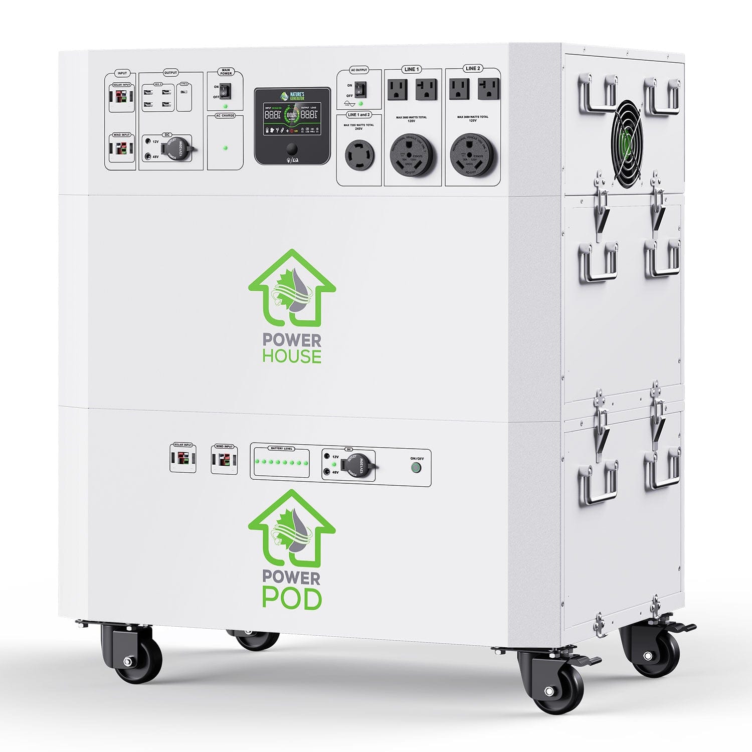 Nature’s Generator Powerhouse Platinum WE System - Backyard Provider