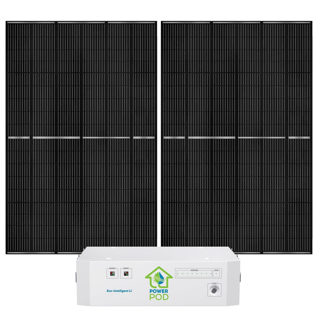 Nature’s Generator Powerhouse Lithium Power Addition