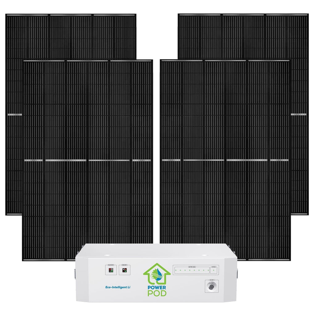 Nature’s Generator Powerhouse Lithium Power Addition Plus - Backyard Provider