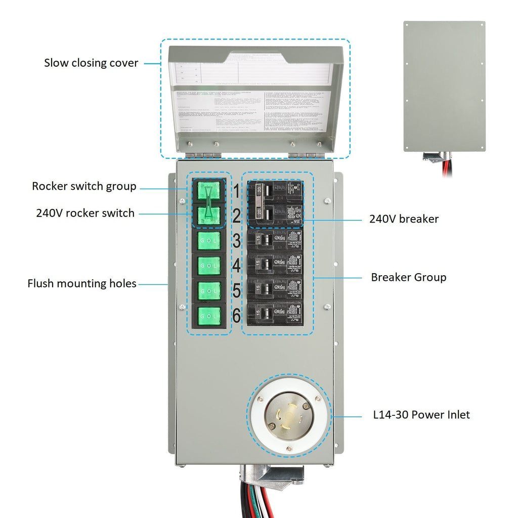 Nature’s Generator Powerhouse Platinum PE System - Backyard Provider