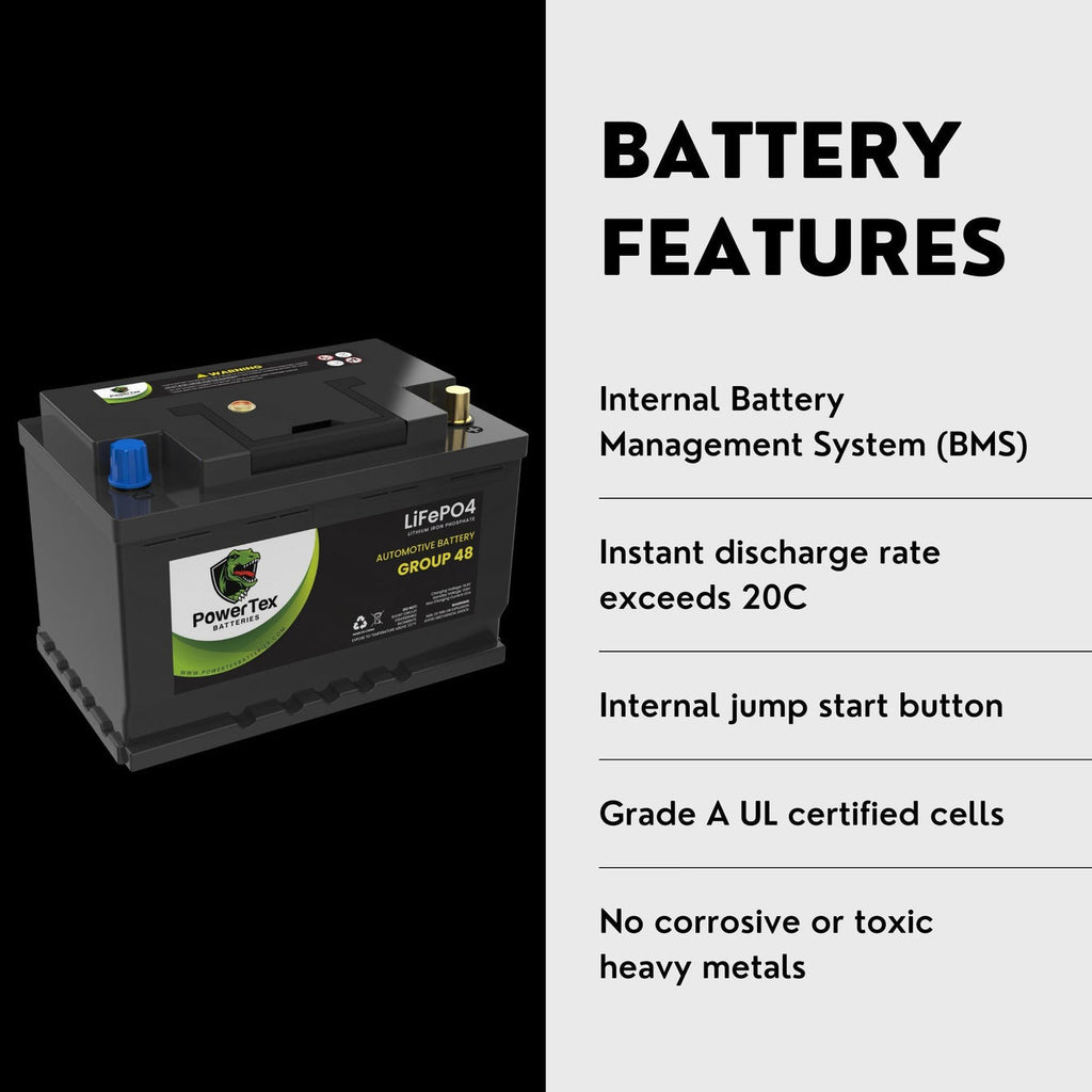 2022 Jeep Gladiator V6 3.6L Replacement Car Battery BCI Group 48 Lithium LiFePO4 Automotive Powertex Battery
