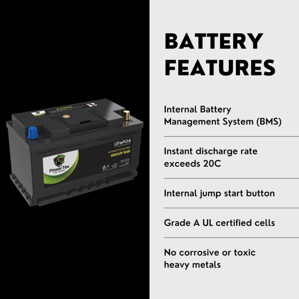 PowerTex 2023 Cadillac CT4 L4 2.0L Replacement Car Battery BCI Group 94R Lithium LiFePO4 - PTLG94R-0108 Automotive Powertex Battery