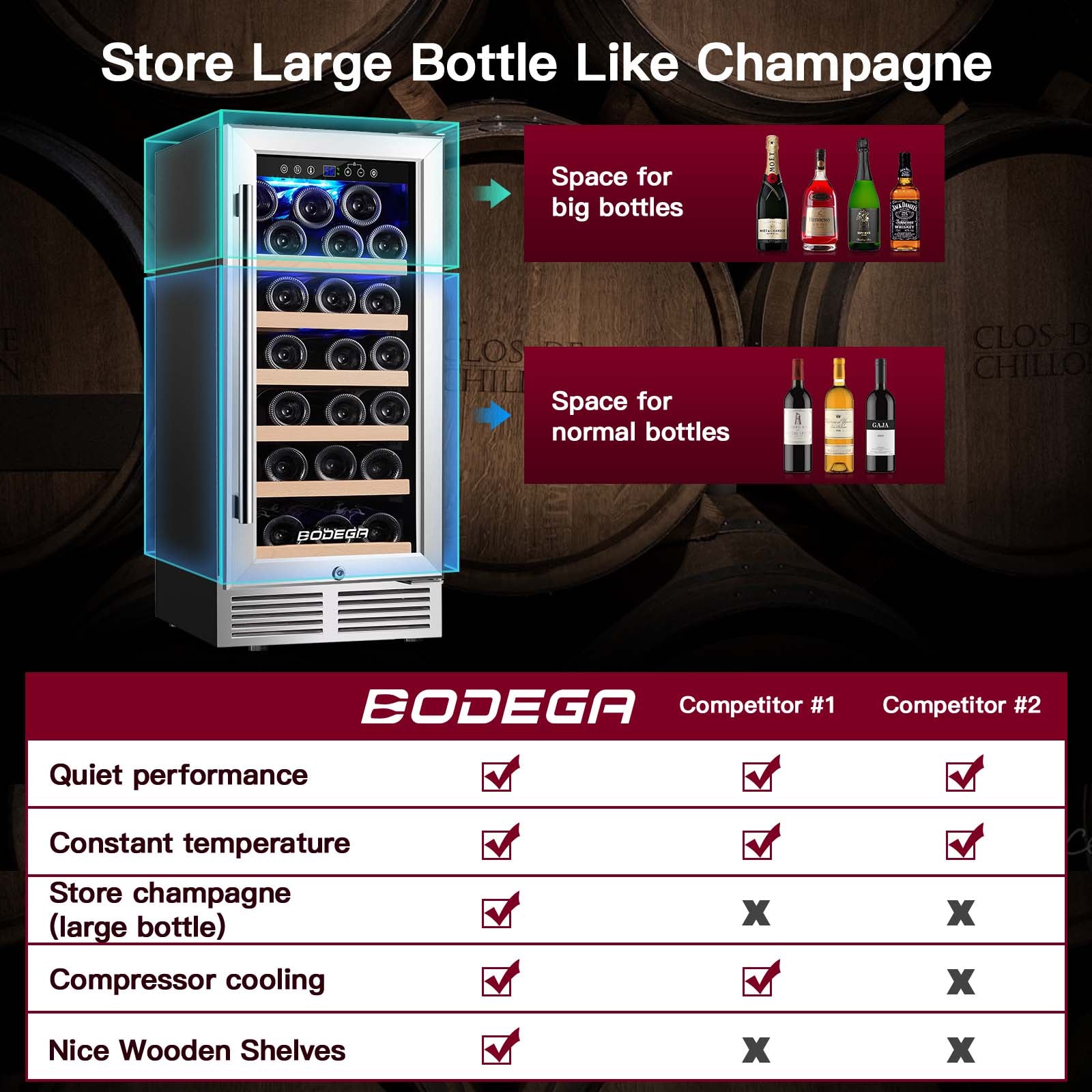 Blemished BODEGAcooler 15" Built-in 31 Bottles Wine Refridgerator - JC-85A