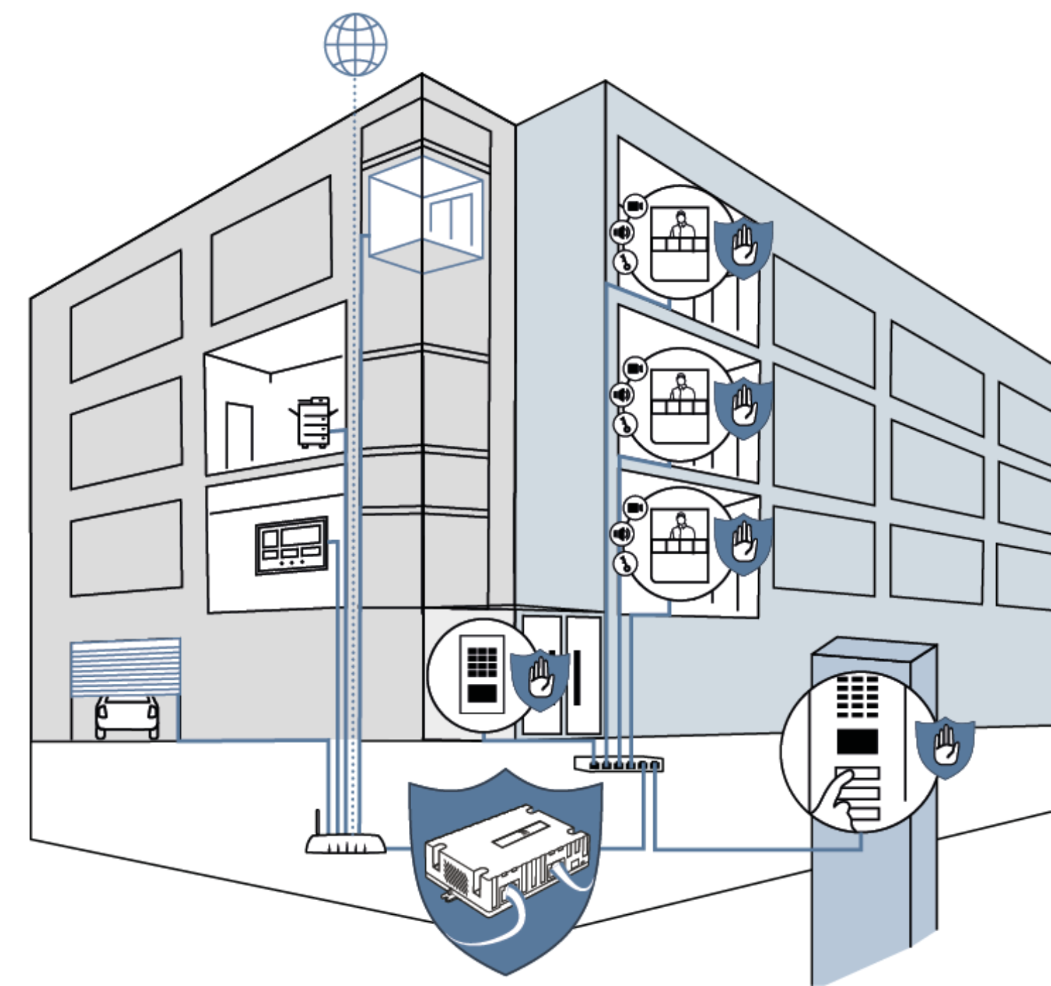 DoorBird Internet Firewall A1051 - 423872103