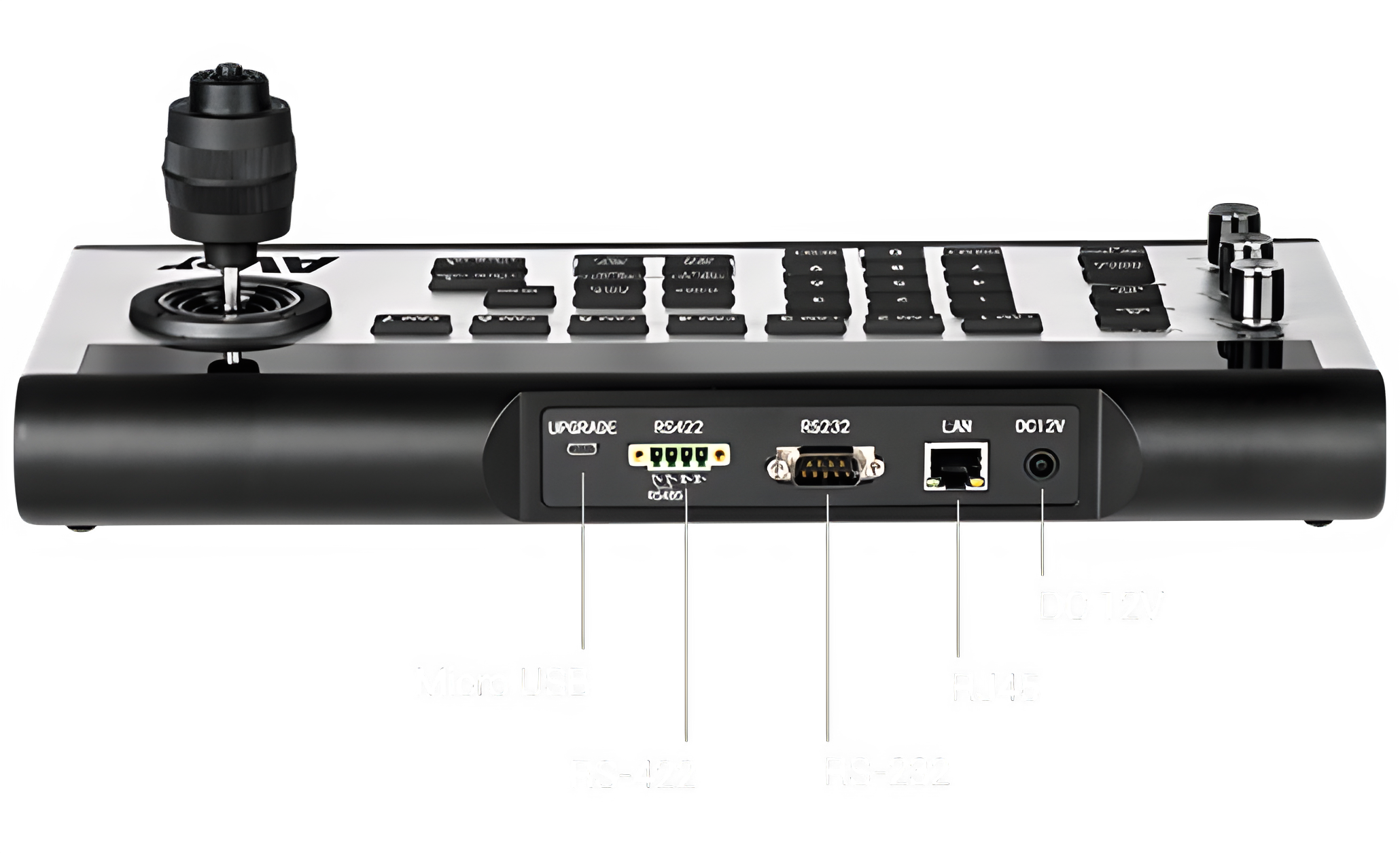 AVer CL01 Professional PTZ camera controller - CL01