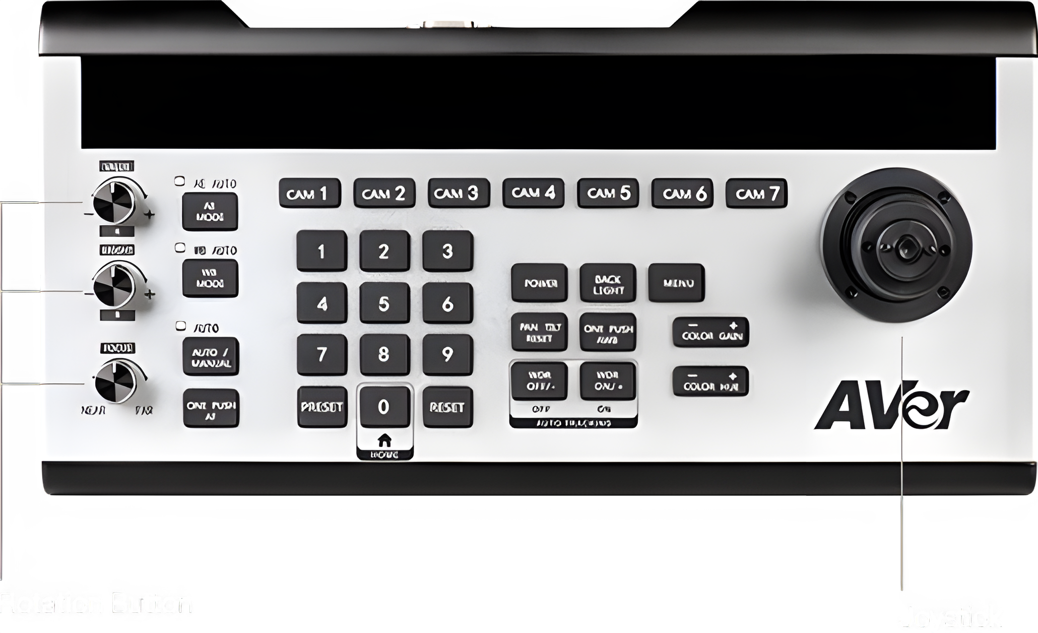 AVer CL01 Professional PTZ camera controller - CL01
