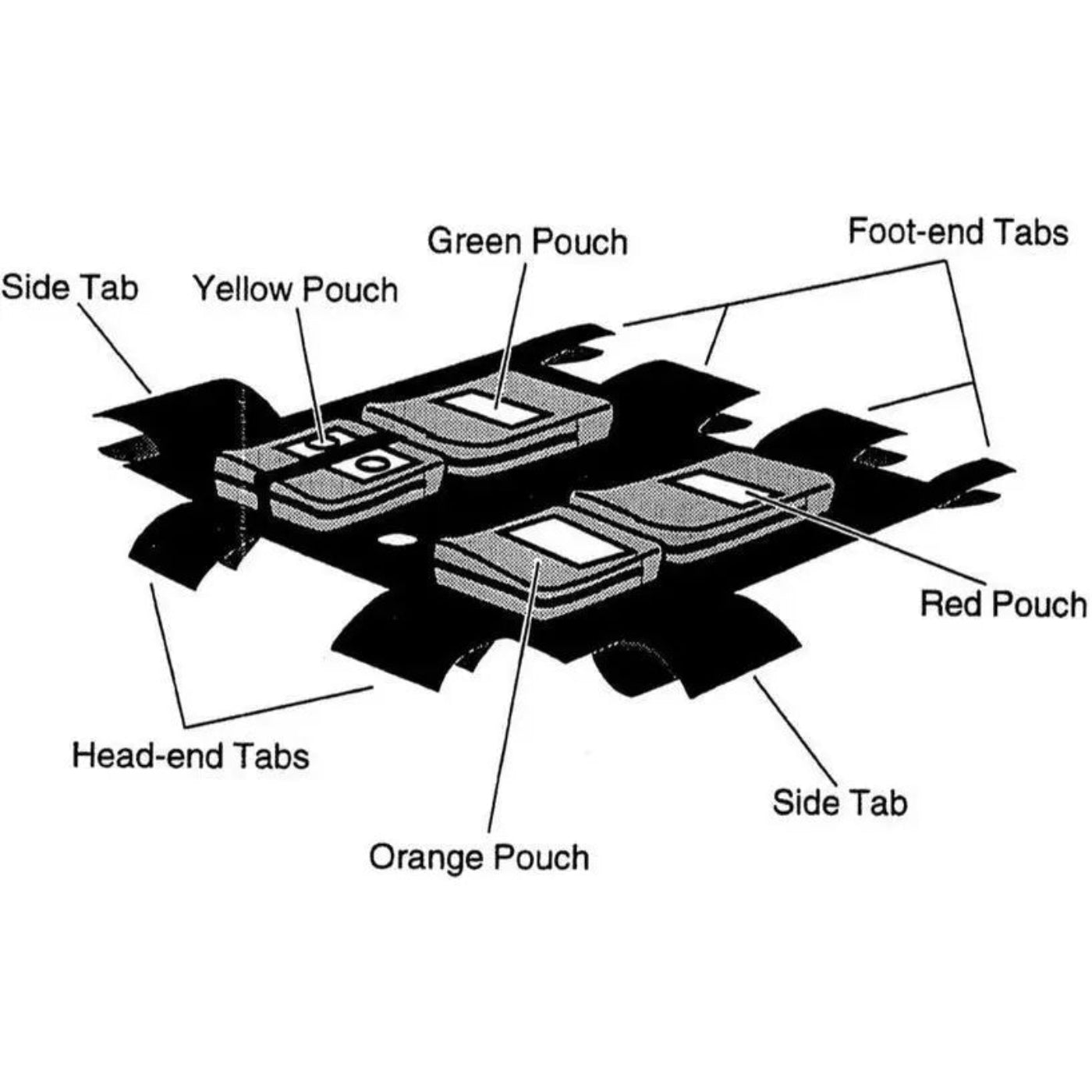 Ferno 255 StoNet Equipment Holder - FNO-0819503