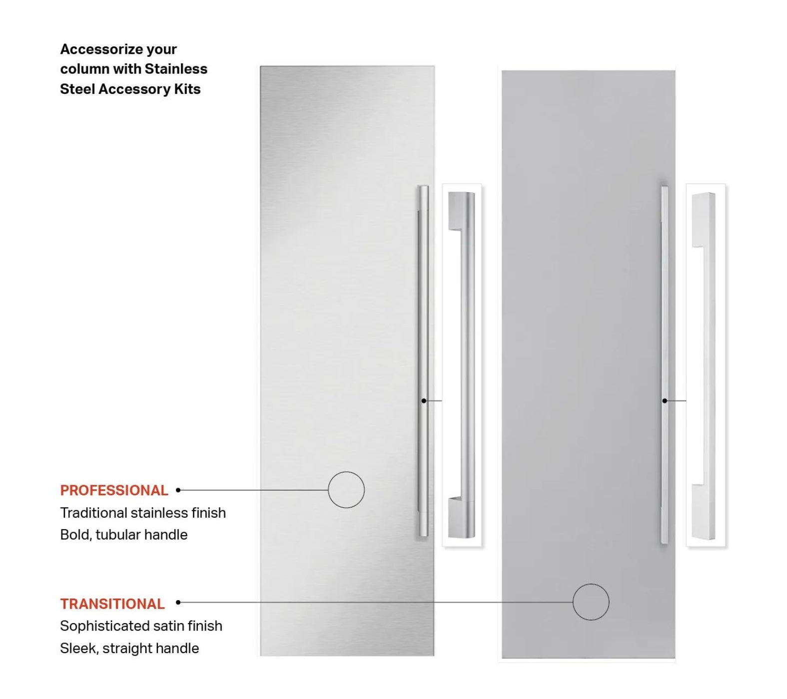SIGNATURE KITCHEN SUITE SKSCF1801P 18-inch Integrated Column Freezer - SKSCF1801P