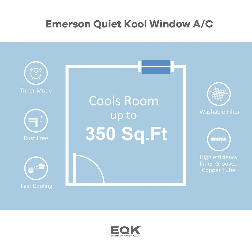 Emerson Quiet - 8000 BTU Window Air Conditioner with Electronic Controls | EARC8RE1