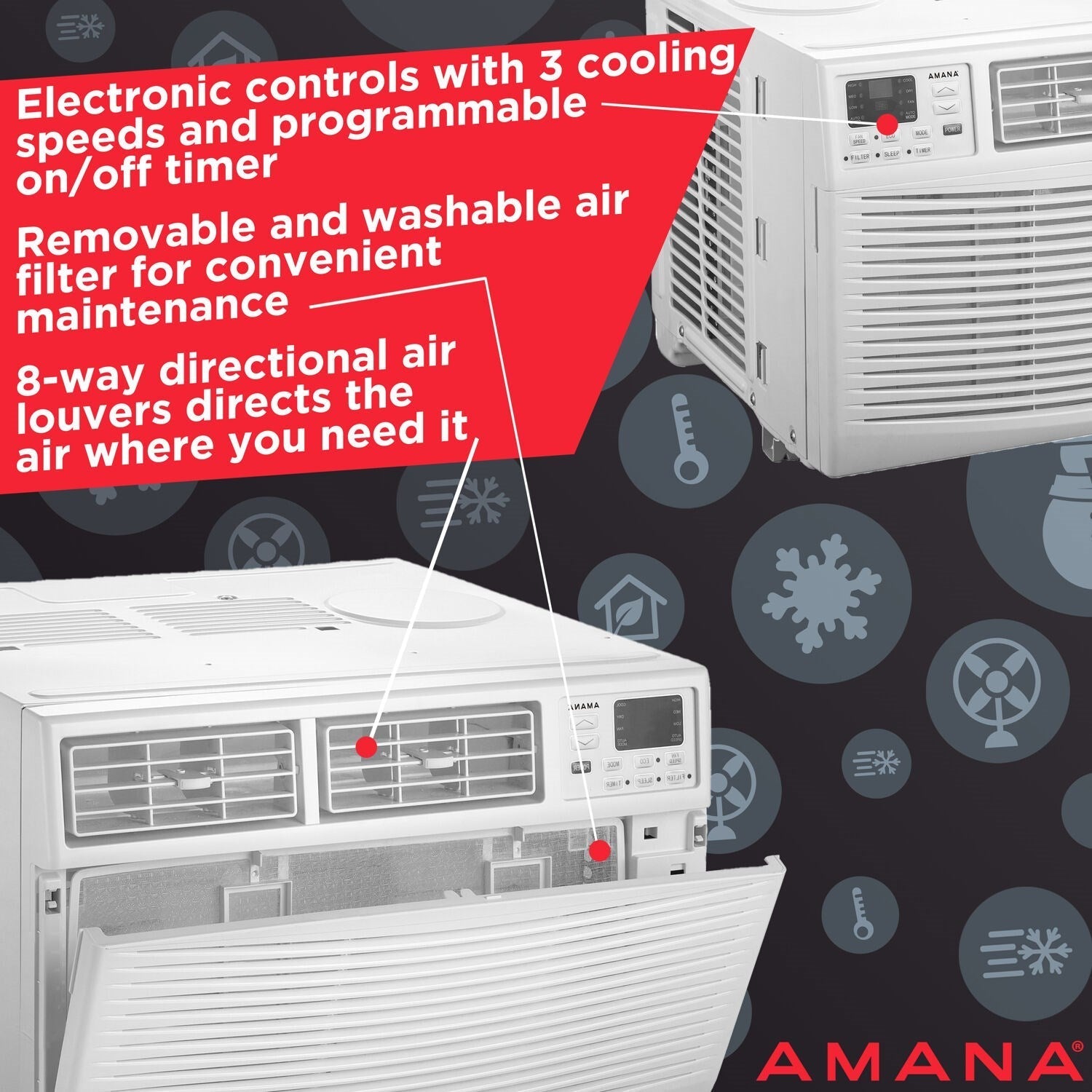 Amana - 22,000 BTU Window AC with Electronic Controls  -  AMAP222BW