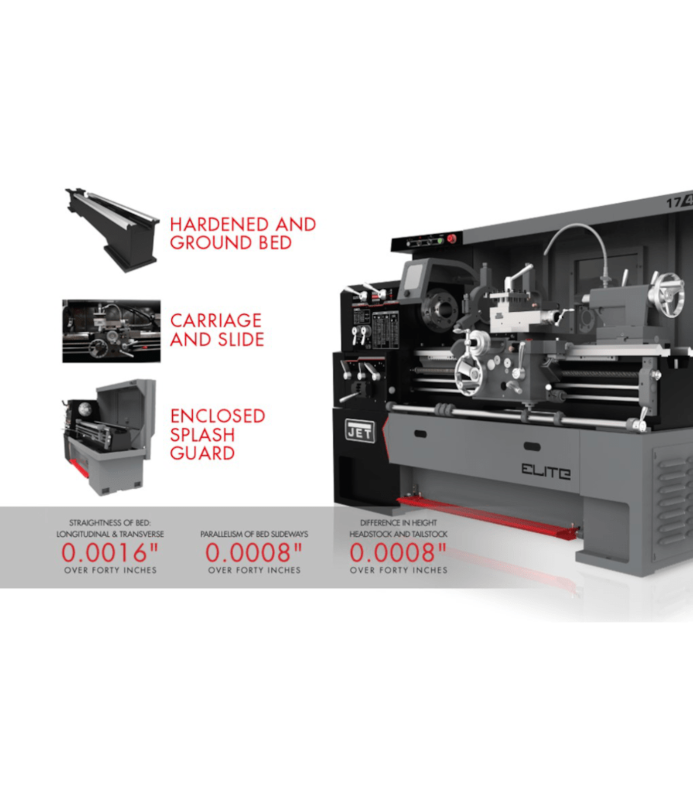 JET Elite Lathe E-1440VS with ACU-RITE 203 CSS DRO with Collet Closer - JET-892459