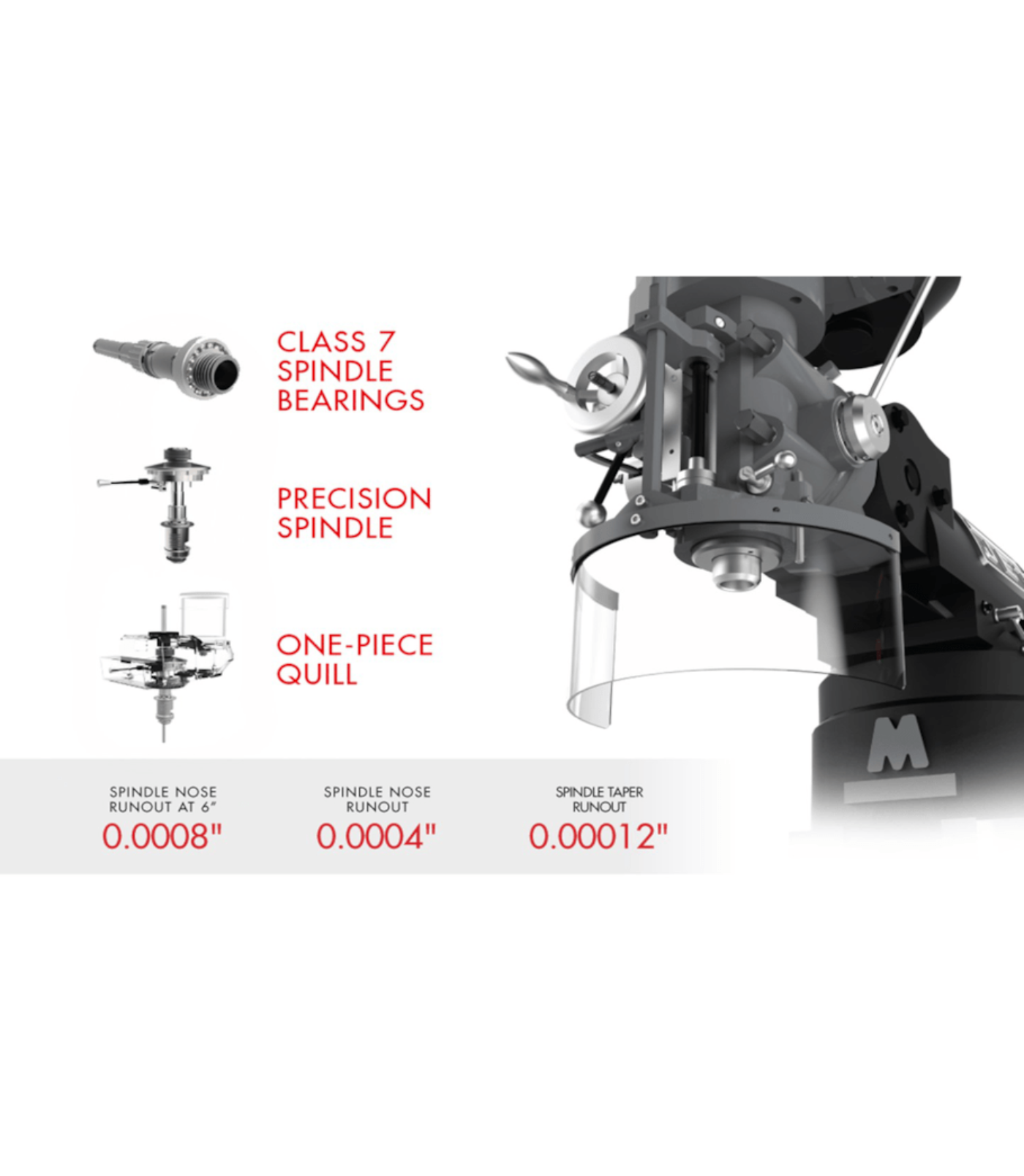 JET Elite EVS-949 Mill with 2-Axis Newall DP700 DRO and X-Axis JET Powerfeed - JT9-894352