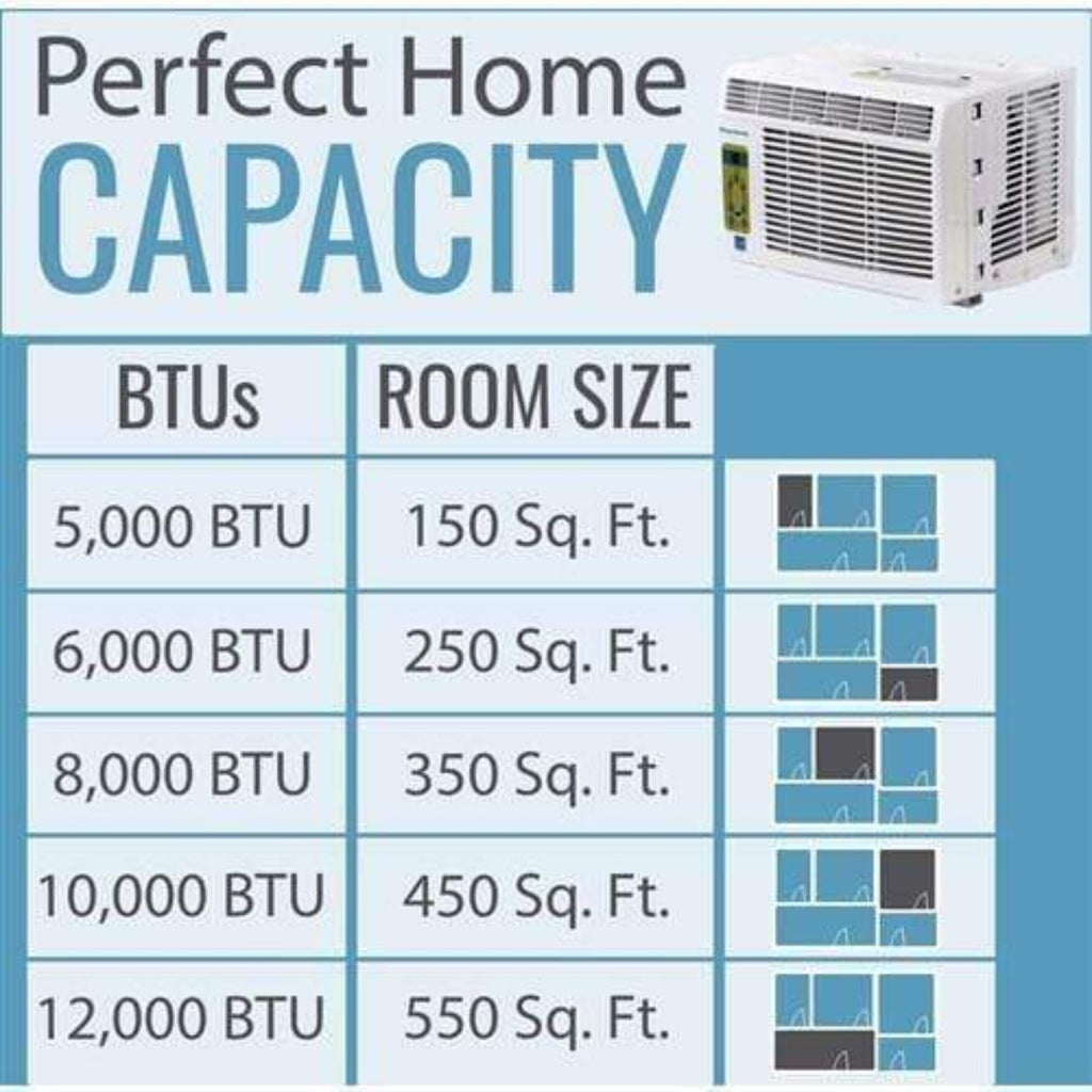 Keystone Energy Star 10,000 BTU Window-Mounted Air Conditioner with Follow Me LCD Remote Control  -  KSTAW10CE
